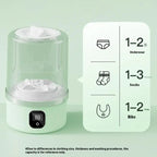 Portable Washing Machine